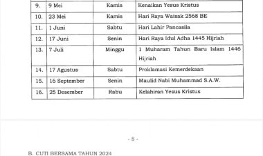 Inilah SKB 3 Menteri Libur Nasional dan Cuti Bersama 2024