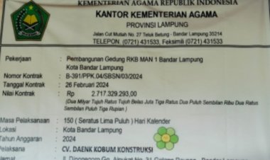 Kontraktor Pembangunan Ruang Kelas MAN 1 Bandar Lampung Dinilai Abaikan Keselamatan Pekerja