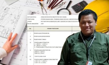 Germasi Soroti Lonjakan Anggaran Jasa Konsultasi Proyek Labkesmas Way Kanan, Desak Kejati Lakukan Pemeriksaan