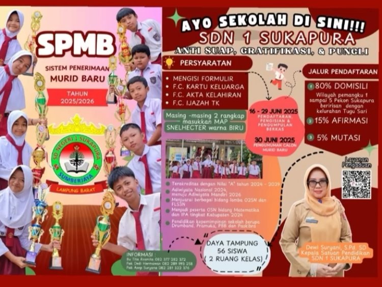 Daftarkan Siswa/ i di SDN 1 Sukapura Kecamatan Sumber Jaya Tahun Ajaran 2025-2026