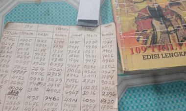 Mereshkan, Kapolres Pelalawan DimintaTangkap Bos dan Korlap Pelaku Judi Togel