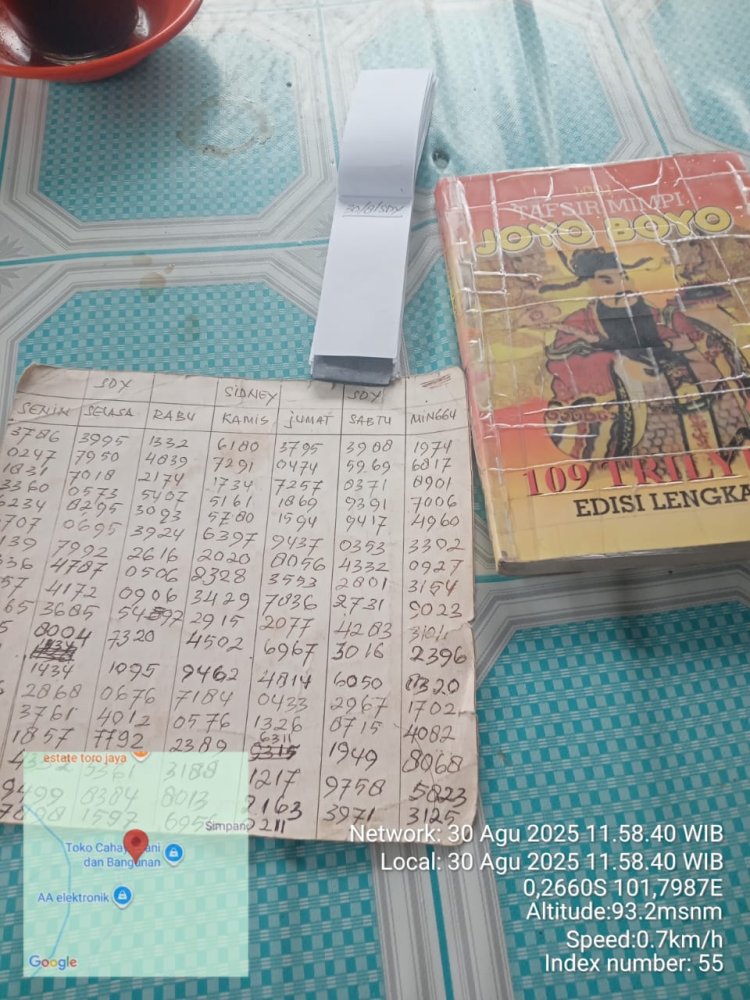 Mereshkan, Kapolres Pelalawan DimintaTangkap Bos dan Korlap Pelaku Judi Togel
