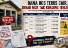 Dana BOS Pemeliharaan Sarpras Terus Cair Tiap Tahun, Iuran Rehab MCK di SDN 1 Gedong Kian Dipertanyakan