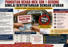 Pungutan Rehab MCK SDN 1 Gedong Dinilai Bertentangan dengan Aturan, LAPAAN RI Soroti Mekanisme dan Dasar Hukumnya