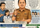 Keluhan Jalur Prestasi SMA Unggul Muncul, Disdik Lampung Tegaskan Seleksi Berdasarkan 4 Komponen Penilaian