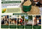 Dukung Ketahanan Pangan, Polsek Kerinci Kanan Kawal Distribusi Jagung Pipil ke Bulog