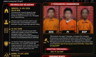 Kilat & Presisi, Tekab 308 Polres Tulang Bawang dan Polsek Menggala Ringkus Komplotan Spesialis Pencurian Rumah Ibadah