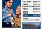 DPC AJP Lampung Barat Layangkan Somasi Tegas ke PDAM Limau Kunci Terkait Dugaan Pungli dan Intimidasi Pelanggan