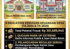 Surat Konfirmasi Dipingpong, AJP Resmi Bidik Pekon Suka Maju ke Inspektorat Dugaan Korupsi Dana Desa