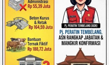 Skandal Dana Desa Tembelang Dibongkar: DPC AJP Lampung Barat Resmi Layangkan Pengaduan ke Inspektorat dan Gugatan Sengketa Informasi