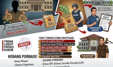 ​AJP Lampung Barat Resmi Adukan Pekon Tembelang ke Inspektorat, Desak Audit Investigasi Dugaan Korupsi Dana Desa