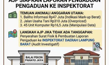 DPC AJP Lampung Barat Surati Peratin Pekon Pahayu Jaya Soal Dugaan Anomali Dana Desa, Siapkan Lapdu ke Inspektorat