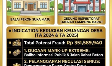 Surat Konfirmasi Dipingpong, AJP Resmi Bidik Pekon Suka Maju ke Inspektorat Dugaan Korupsi Dana Desa