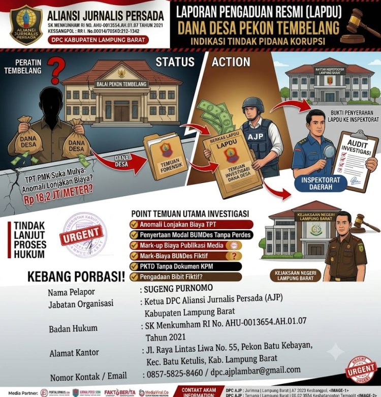 ​AJP Lampung Barat Resmi Adukan Pekon Tembelang ke Inspektorat, Desak Audit Investigasi Dugaan Korupsi Dana Desa