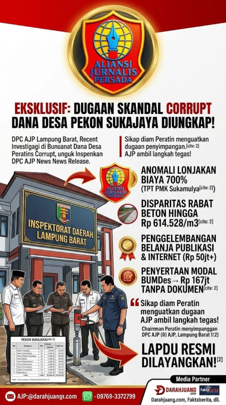 Dugaan  Skandal Corrupt Dana Desa Pekon Sukajaya: AJP Resmi Layangkan Lapdu Bersusun ke Inspektorat