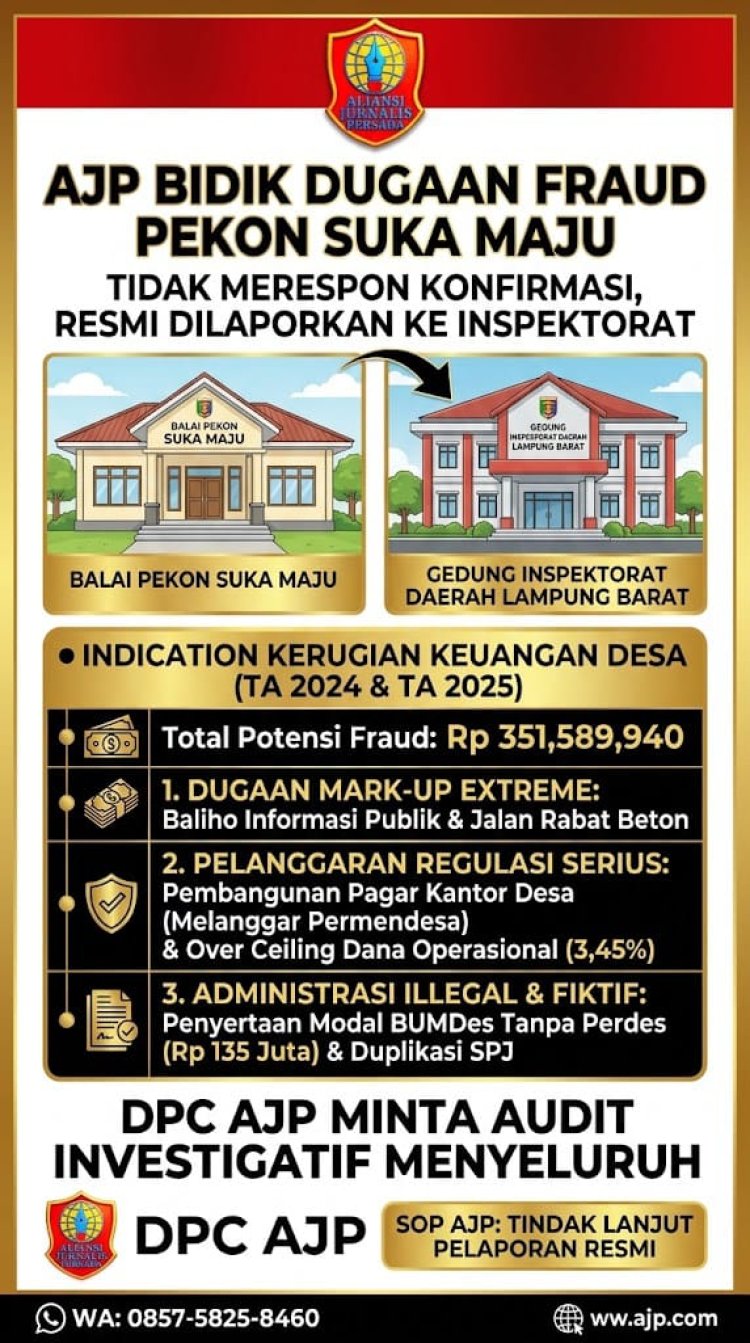 Surat Konfirmasi Dipingpong, AJP Resmi Bidik Pekon Suka Maju ke Inspektorat Dugaan Korupsi Dana Desa