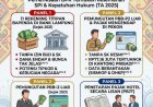Bapenda & Bank Lampung Disorot Tajam! AJP Siap Bawa Kasus 11 Rekening Titipan Ilegal ke Ranah Hukum