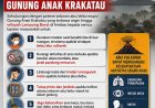 Debu Pulkanik Anak Krakatau Terdeteksi di Lampung Barat, BPBD Keluarkan 6 Imbauan Mendesak