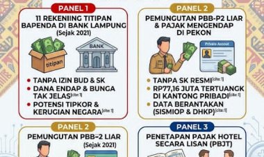 Bapenda & Bank Lampung Disorot Tajam! AJP Siap Bawa Kasus 11 Rekening Titipan Ilegal ke Ranah Hukum
