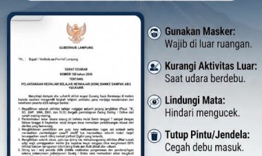 Sugeng Purnomo, Ketua DPC AJP Lambar Ajak Masyarakat Tingkatkan Kewaspadaan Hadapi Dampak Abu Vulkanik Gunung Anak Krakatau