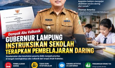 Dampak Abu Vulkanik Anak Krakatau, Gubernur Lampung Instruksikan Sekolah Terapkan Pembelajaran Daring