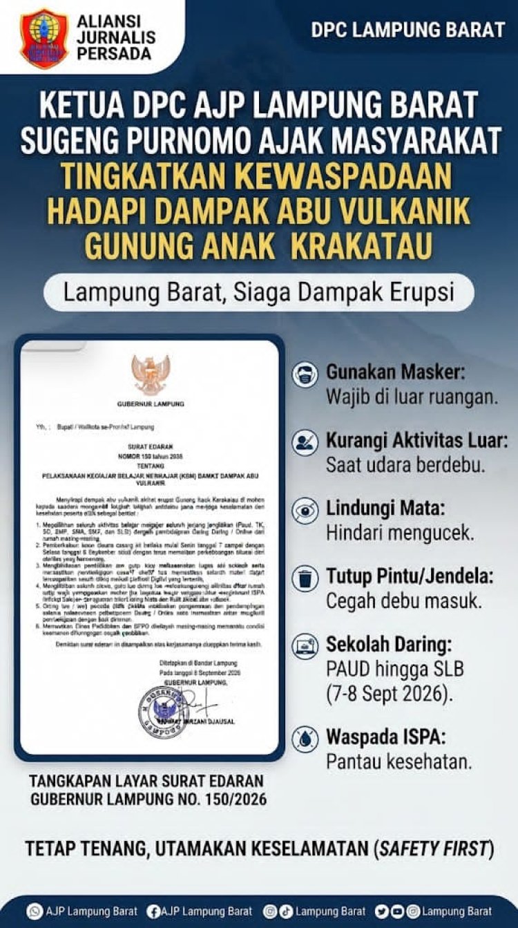 Sugeng Purnomo, Ketua DPC AJP Lambar Ajak Masyarakat Tingkatkan Kewaspadaan Hadapi Dampak Abu Vulkanik Gunung Anak Krakatau