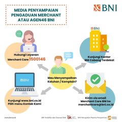 Penyebab &amp; Cara Mengatasi Transfer BNI Berhasil Tapi Uang Tidak Masuk 